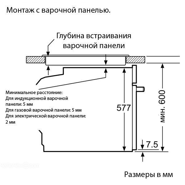 Духовой шкаф neff b46e74n3ru инструкция